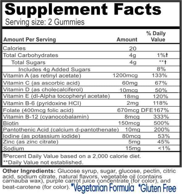 Adult Multi-Vitamin Gummies