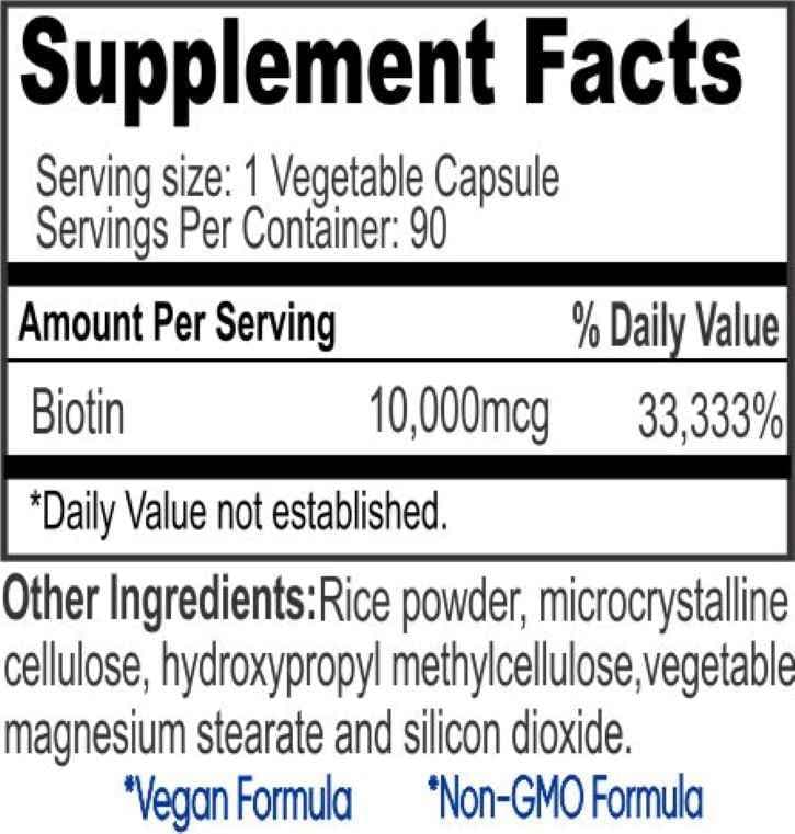 Biotin Capsules