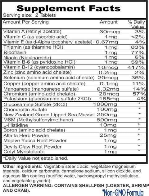 Joint Matrix